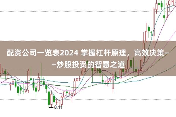 配资公司一览表2024 掌握杠杆原理，高效决策——炒股投资的智慧之道