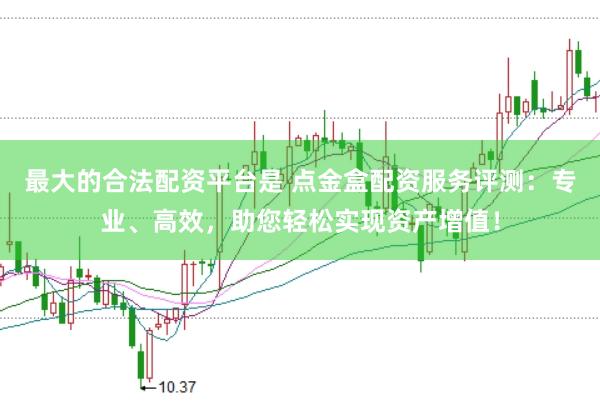 最大的合法配资平台是 点金盒配资服务评测:专业、高效,助您轻松实现资产增值!