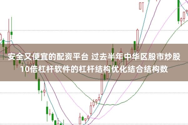 安全又便宜的配资平台 过去半年中华区股市炒股10倍杠杆软件的杠杆结构优化结合结构数