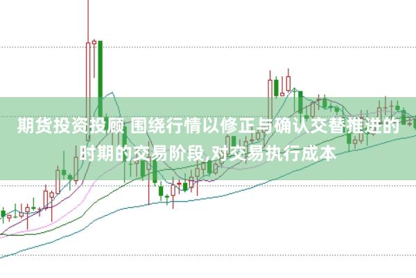 期货投资投顾 围绕行情以修正与确认交替推进的时期的交易阶段,对交易执行成本