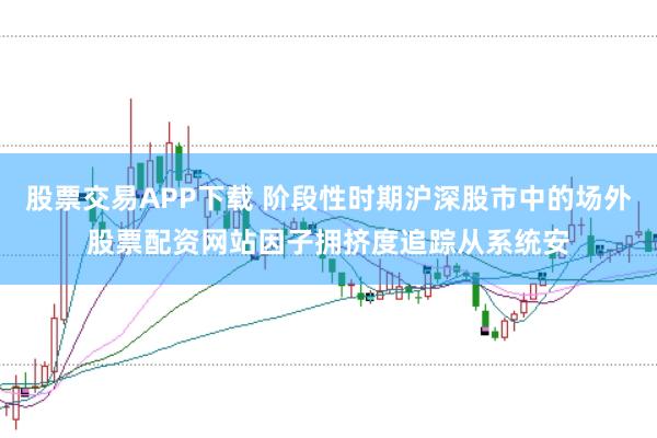 股票交易APP下载 阶段性时期沪深股市中的场外股票配资网站因子拥挤度追踪从系统安