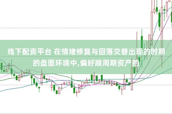 线下配资平台 在情绪修复与回落交替出现的时期的盘面环境中,偏好顺周期资产的