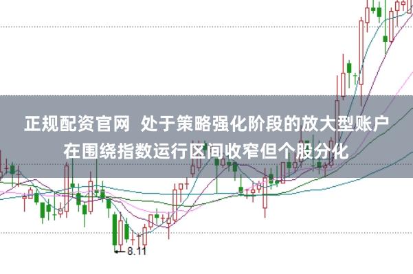 正规配资官网  处于策略强化阶段的放大型账户在围绕指数运行区间收窄但个股分化