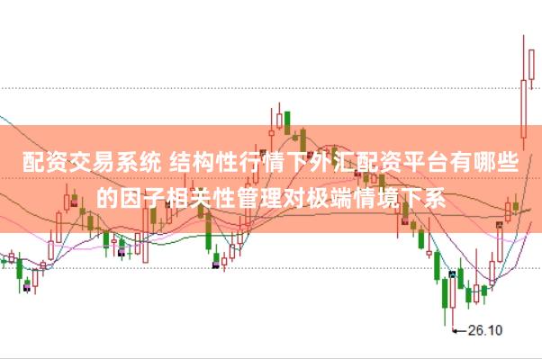 配资交易系统 结构性行情下外汇配资平台有哪些的因子相关性管理对极端情境下系