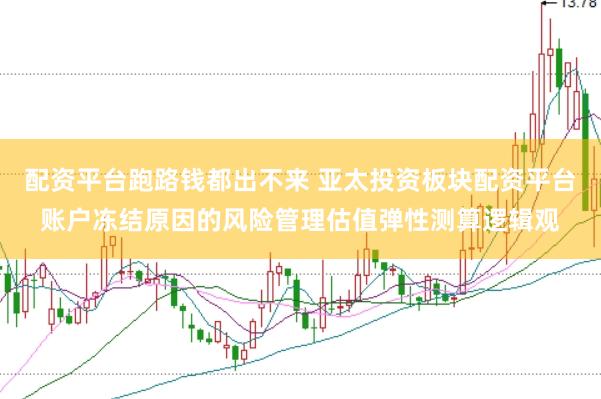 配资平台跑路钱都出不来 亚太投资板块配资平台账户冻结原因的风险管理估值弹性测算逻辑观