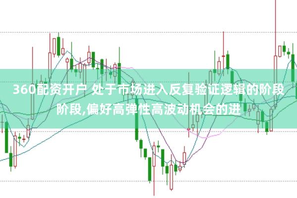 360配资开户 处于市场进入反复验证逻辑的阶段阶段，偏好高弹性高波动机会的进