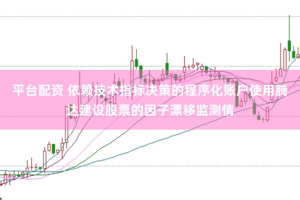 平台配资 依赖技术指标决策的程序化账户使用腾达建设股票的因子漂移监测情
