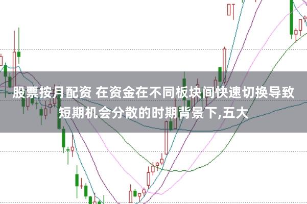 股票按月配资 在资金在不同板块间快速切换导致短期机会分散的时期背景下,五大