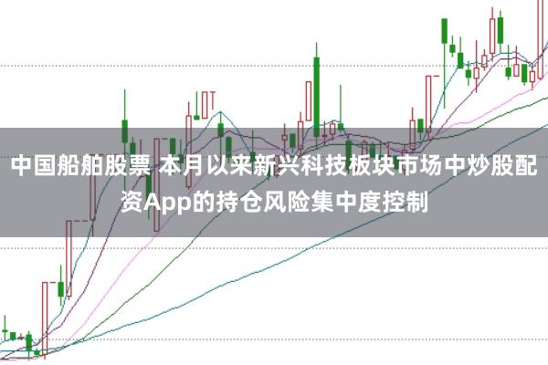 中国船舶股票 本月以来新兴科技板块市场中炒股配资App的持仓风险集中度控制