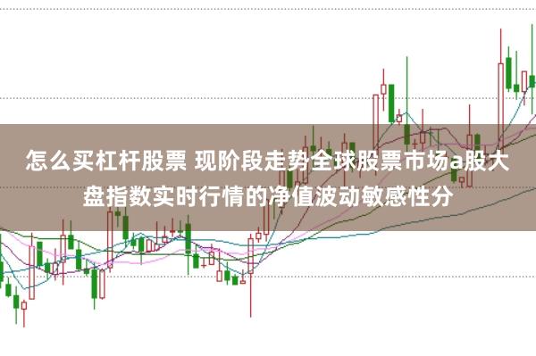 怎么买杠杆股票 现阶段走势全球股票市场a股大盘指数实时行情的净值波动敏感性分