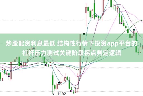 炒股配资利息最低 结构性行情下投资app平台的杠杆压力测试关键阶段拐点判定逻辑