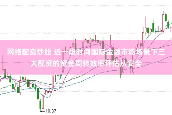 网络配资炒股 近一段时间国际金融市场场景下三大配资的资金周转效率评估从安全