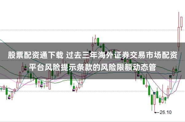 股票配资通下载 过去三年海外证券交易市场配资平台风险提示条款的风险限额动态管