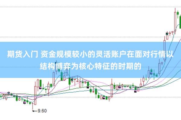 期货入门 资金规模较小的灵活账户在面对行情以结构博弈为核心特征的时期的