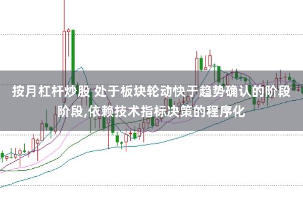 按月杠杆炒股 处于板块轮动快于趋势确认的阶段阶段，依赖技术指标决策的程序化