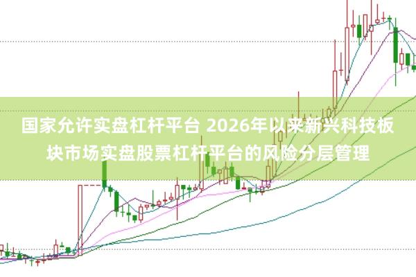国家允许实盘杠杆平台 2026年以来新兴科技板块市场实盘股票杠杆平台的风险分层管理