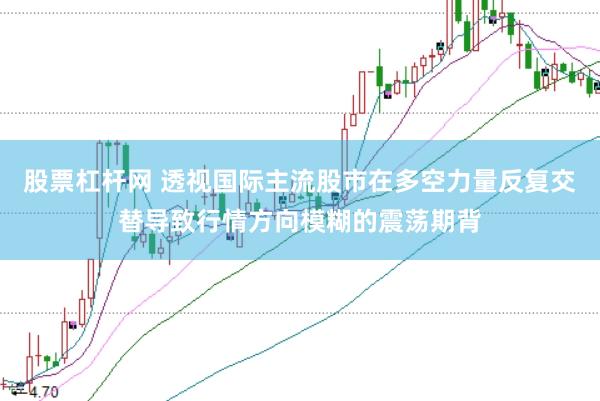 股票杠杆网 透视国际主流股市在多空力量反复交替导致行情方向模糊的震荡期背