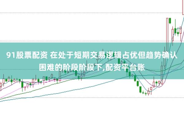 91股票配资 在处于短期交易逻辑占优但趋势确认困难的阶段阶段下,配资平台账