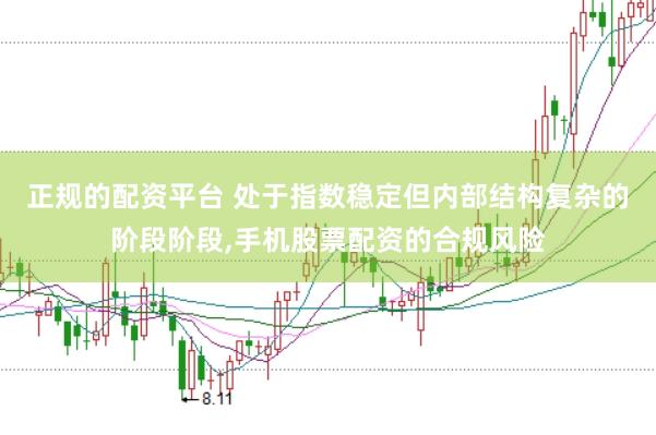 正规的配资平台 处于指数稳定但内部结构复杂的阶段阶段,手机股票配资的合规风险