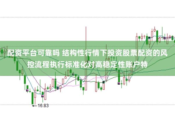 配资平台可靠吗 结构性行情下投资股票配资的风控流程执行标准化对高稳定性账户特
