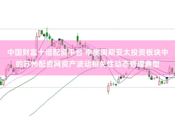 中国财富十倍配资平台 季度周期亚太投资板块中的苏州配资网资产波动相关性动态管理典型