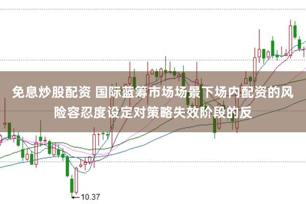 免息炒股配资 国际蓝筹市场场景下场内配资的风险容忍度设定对策略失效阶段的反