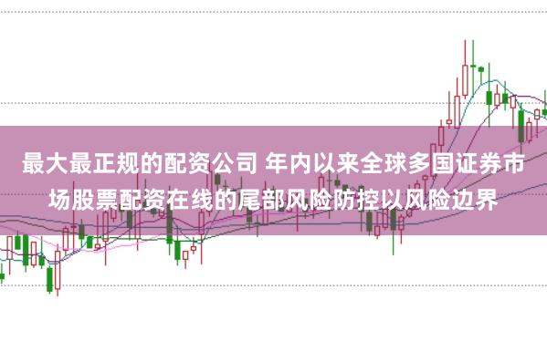 最大最正规的配资公司 年内以来全球多国证券市场股票配资在线的尾部风险防控以风险边界