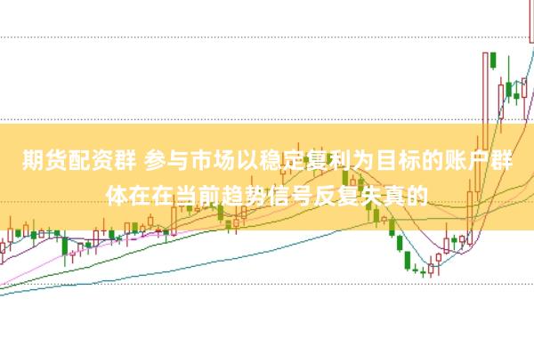 期货配资群 参与市场以稳定复利为目标的账户群体在在当前趋势信号反复失真的