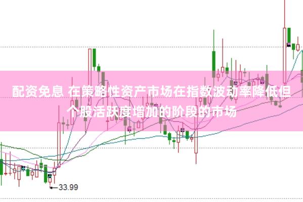 配资免息 在策略性资产市场在指数波动率降低但个股活跃度增加的阶段的市场