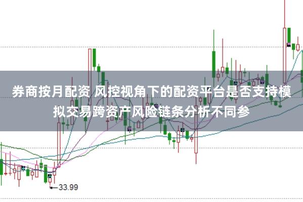 券商按月配资 风控视角下的配资平台是否支持模拟交易跨资产风险链条分析不同参