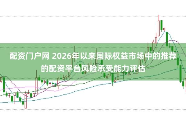 配资门户网 2026年以来国际权益市场中的推荐的配资平台风险承受能力评估