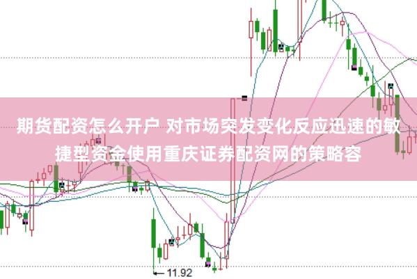 期货配资怎么开户 对市场突发变化反应迅速的敏捷型资金使用重庆证券配资网的策略容