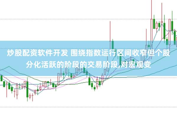 炒股配资软件开发 围绕指数运行区间收窄但个股分化活跃的阶段的交易阶段，对宏观变