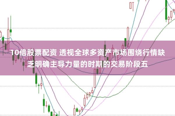 10倍股票配资 透视全球多资产市场围绕行情缺乏明确主导力量的时期的交易阶段五
