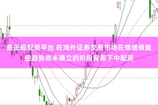 最正规配资平台 在海外证券交易市场在情绪修复但趋势尚未确立的阶段背景下中配资