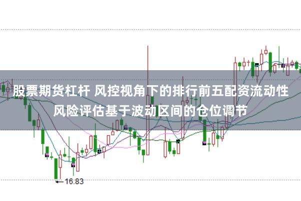 股票期货杠杆 风控视角下的排行前五配资流动性风险评估基于波动区间的仓位调节