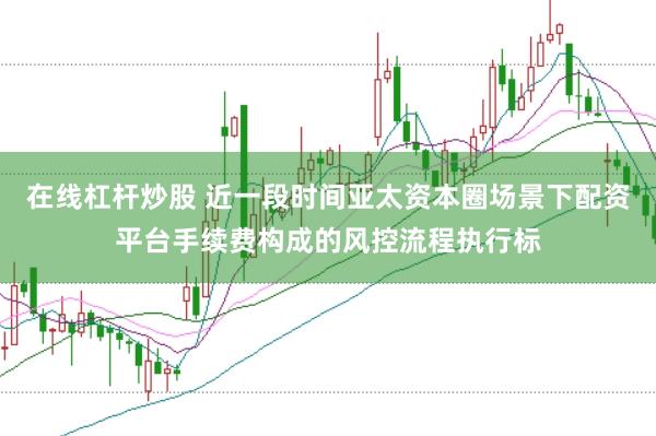 在线杠杆炒股 近一段时间亚太资本圈场景下配资平台手续费构成的风控流程执行标