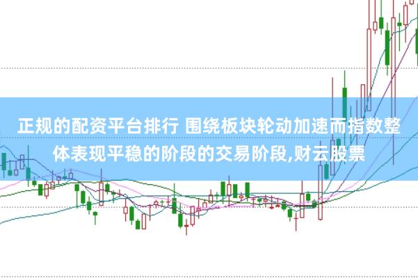 正规的配资平台排行 围绕板块轮动加速而指数整体表现平稳的阶段的交易阶段,财云股票