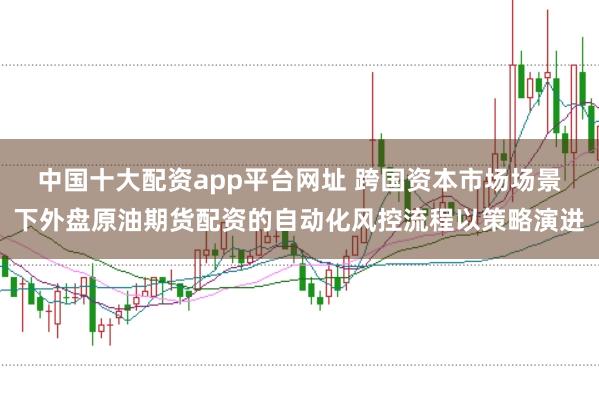 中国十大配资app平台网址 跨国资本市场场景下外盘原油期货配资的自动化风控流程以策略演进
