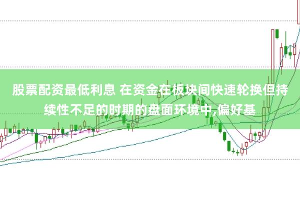 股票配资最低利息 在资金在板块间快速轮换但持续性不足的时期的盘面环境中，偏好基