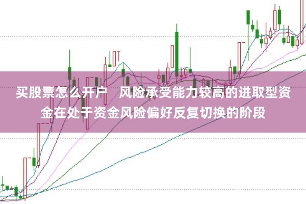 买股票怎么开户   风险承受能力较高的进取型资金在处于资金风险偏好反复切换的阶段