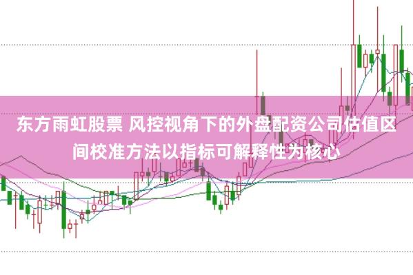 东方雨虹股票 风控视角下的外盘配资公司估值区间校准方法以指标可解释性为核心