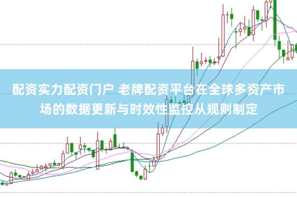配资实力配资门户 老牌配资平台在全球多资产市场的数据更新与时效性监控从规则制定
