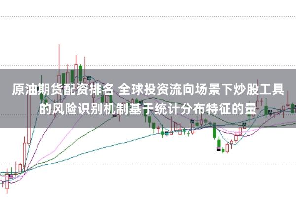 原油期货配资排名 全球投资流向场景下炒股工具的风险识别机制基于统计分布特征的量