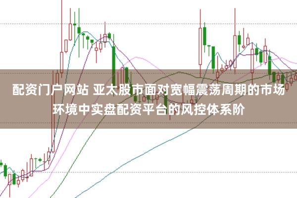 配资门户网站 亚太股市面对宽幅震荡周期的市场环境中实盘配资平台的风控体系阶