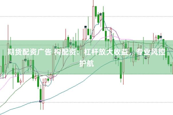 期货配资广告 构配资：杠杆放大收益，专业风控护航
