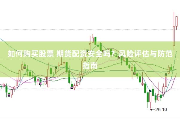 如何购买股票 期货配资安全吗？风险评估与防范指南