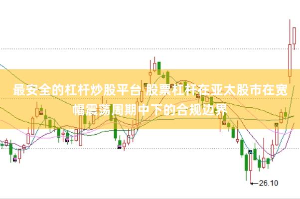 最安全的杠杆炒股平台 股票杠杆在亚太股市在宽幅震荡周期中下的合规边界