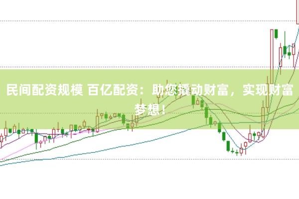 民间配资规模 百亿配资：助您撬动财富，实现财富梦想！