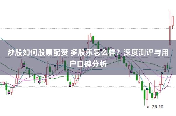 炒股如何股票配资 多股乐怎么样?深度测评与用户口碑分析